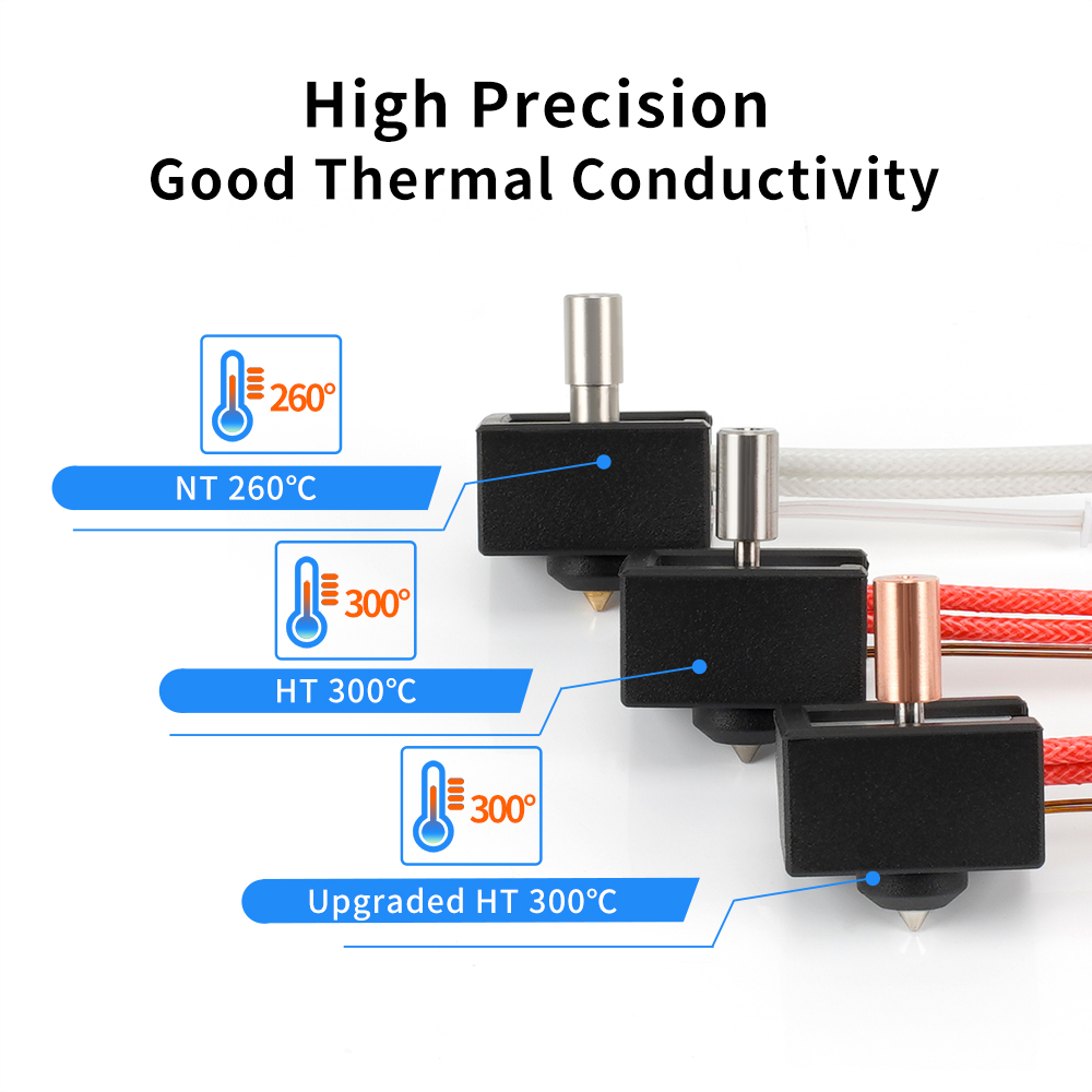 Ender-3 S1 High Heating Block  - Creality Printer K1 recension och pris
