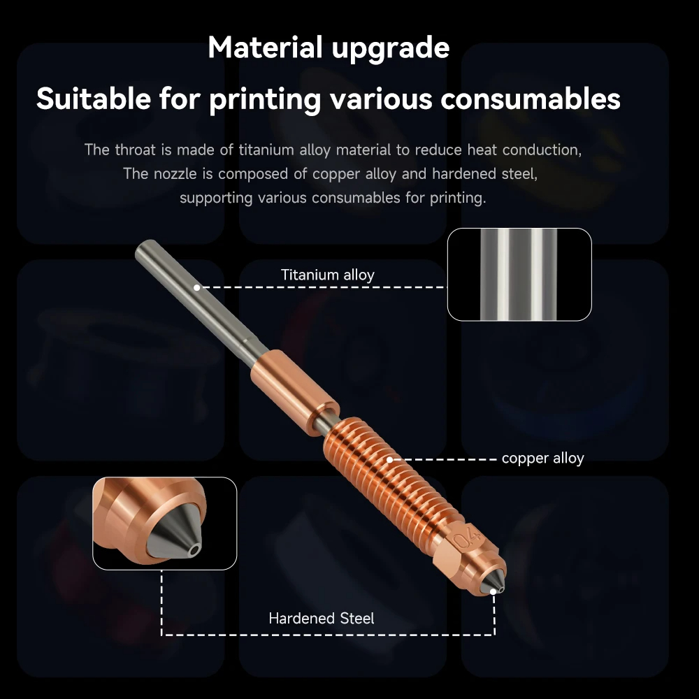 K1 Max Quick-Swap Nozzle K1 SE - Creality Printer Ender 3 V3 recension och pris
