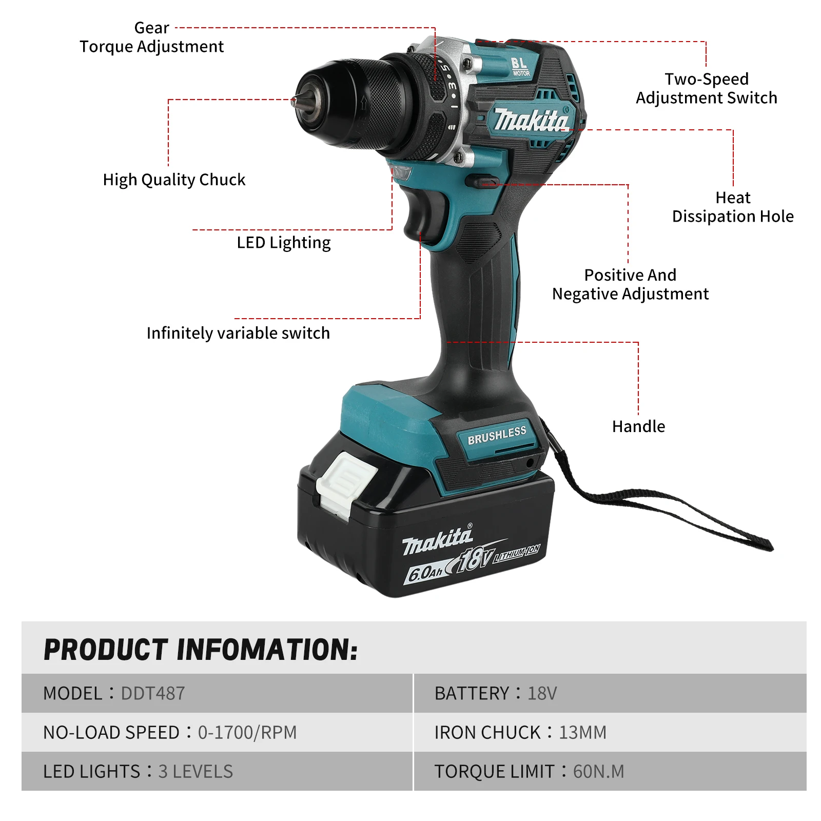 Makita DDF487 18V Lithium Dril - Makita Drill Ddf484 recension och pris