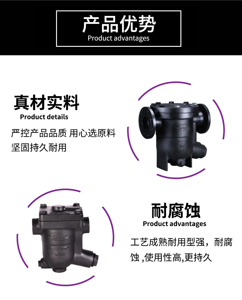 igh Temp Condensate Discharge  - Float Ball Valve recension och pris