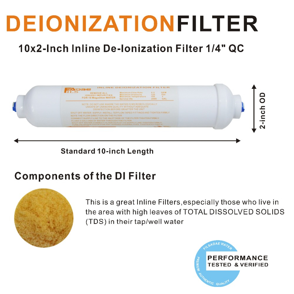 Reverse Osmosis System RO Repl - Basin Mixer Cartridge recension och pris
