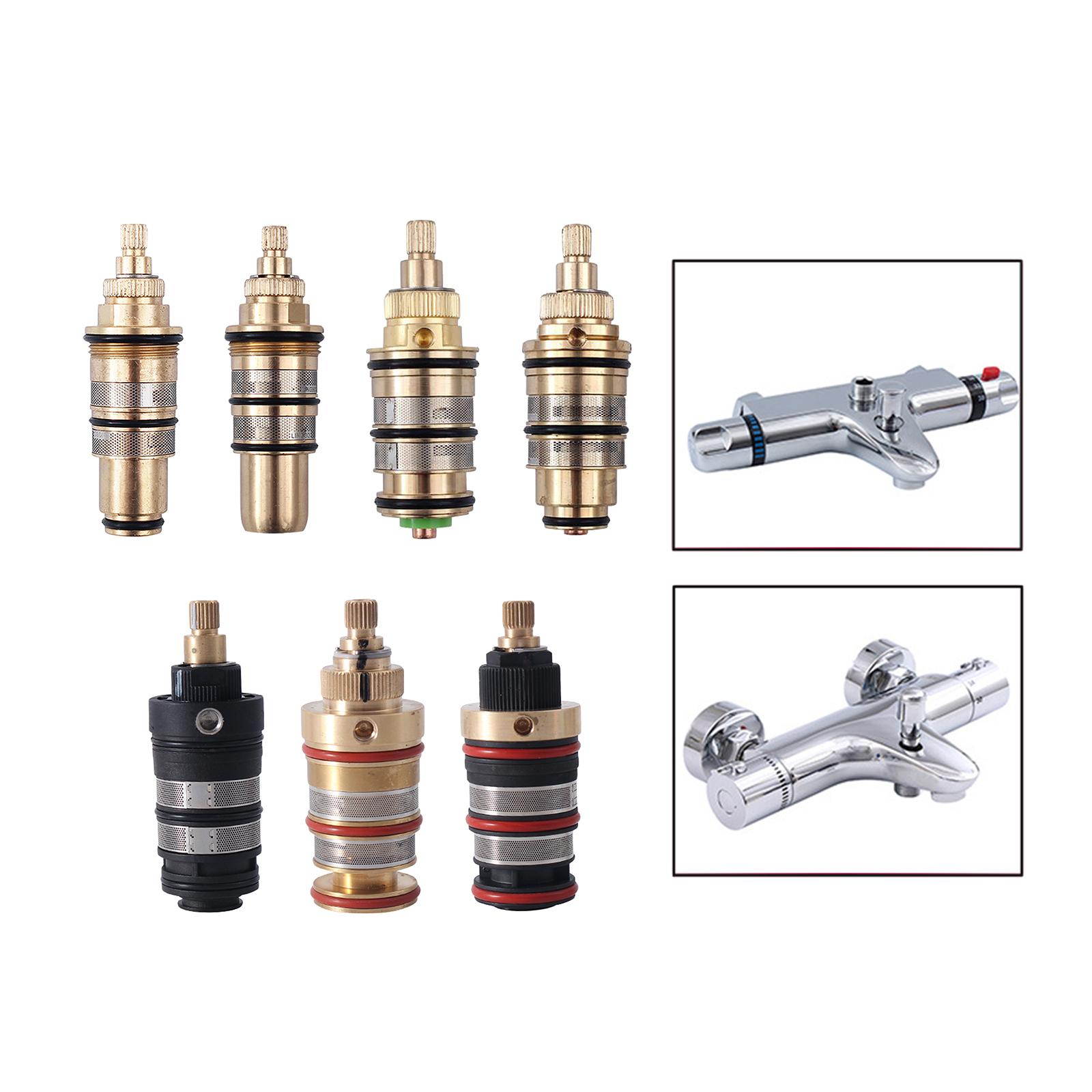 Thermostatic Cartridge Valve S - Basin Mixer Cartridge recension och pris